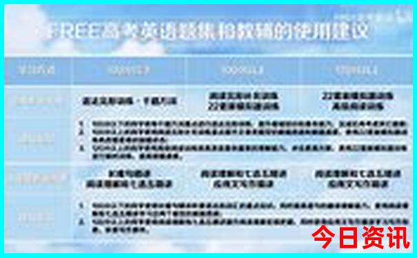 重庆有啥子好玩的地方